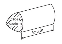 A cross-section of a prism
